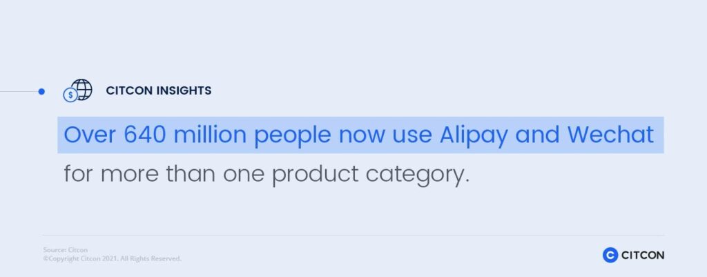 How to Enter the Chinese Market: Over 640 million people now use Alipay and WeChat Pay for more than one product category.