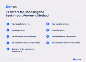 Citcon: International payments - 9 factors 